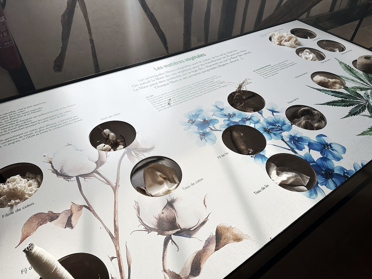 DU DESSIN AU TEXTILE