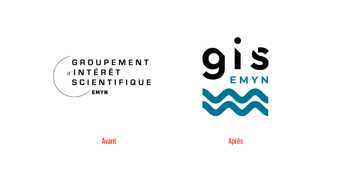 GIS EMYN