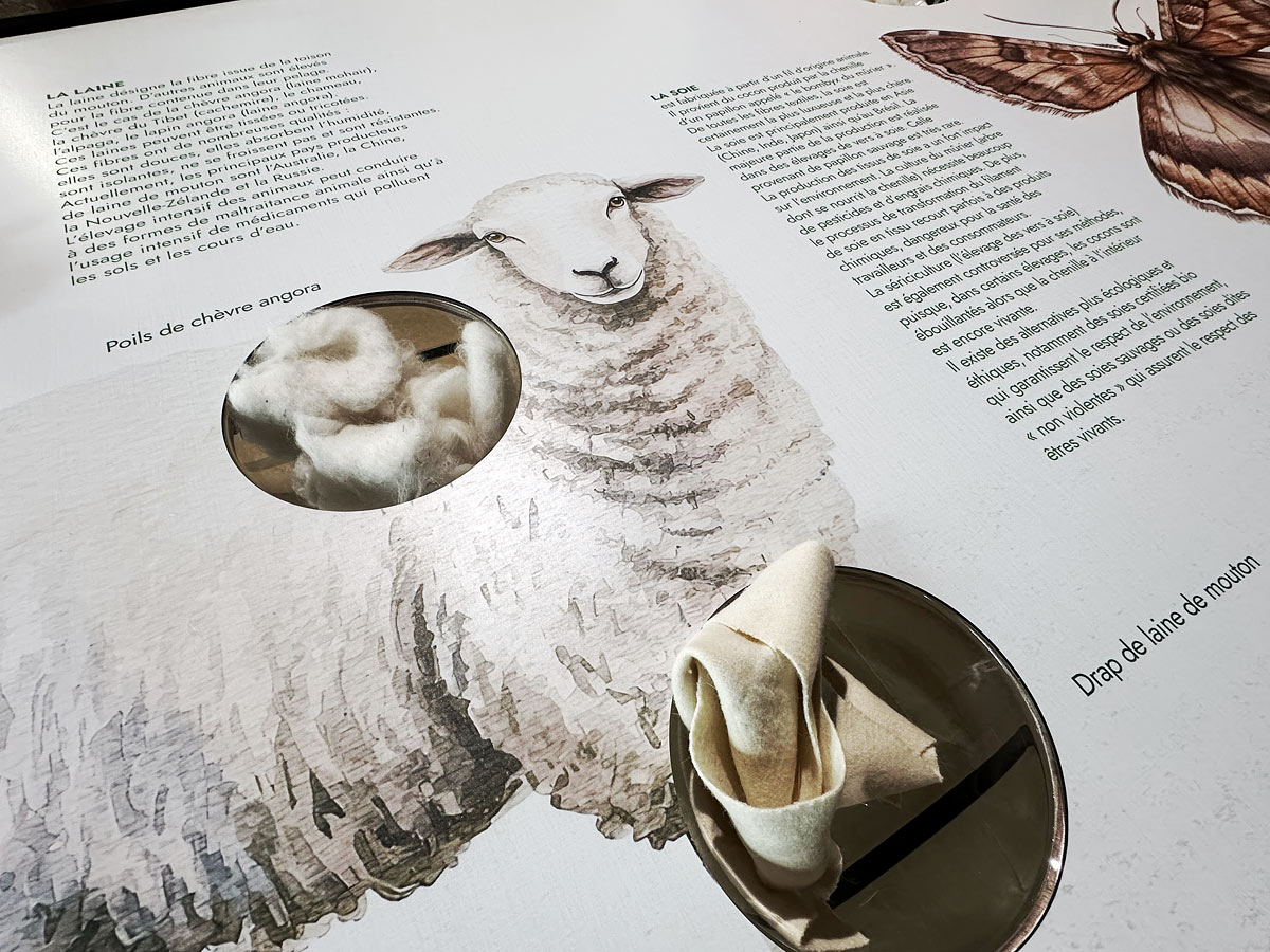 DU DESSIN AU TEXTILE