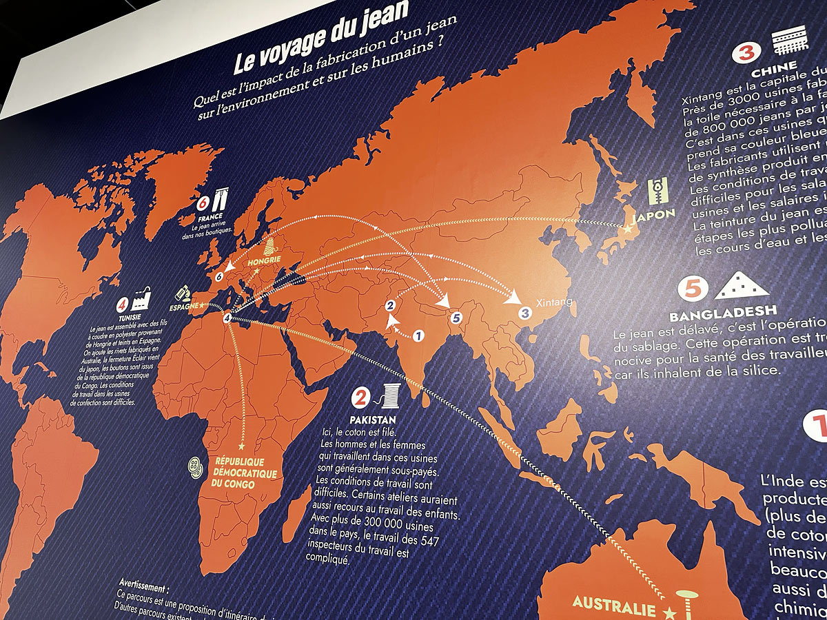 DU DESSIN AU TEXTILE