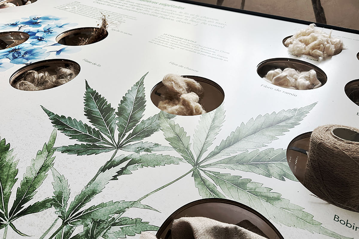 DU DESSIN AU TEXTILE