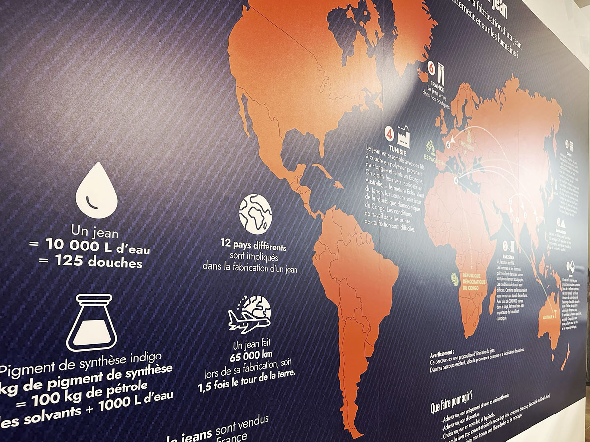 DU DESSIN AU TEXTILE