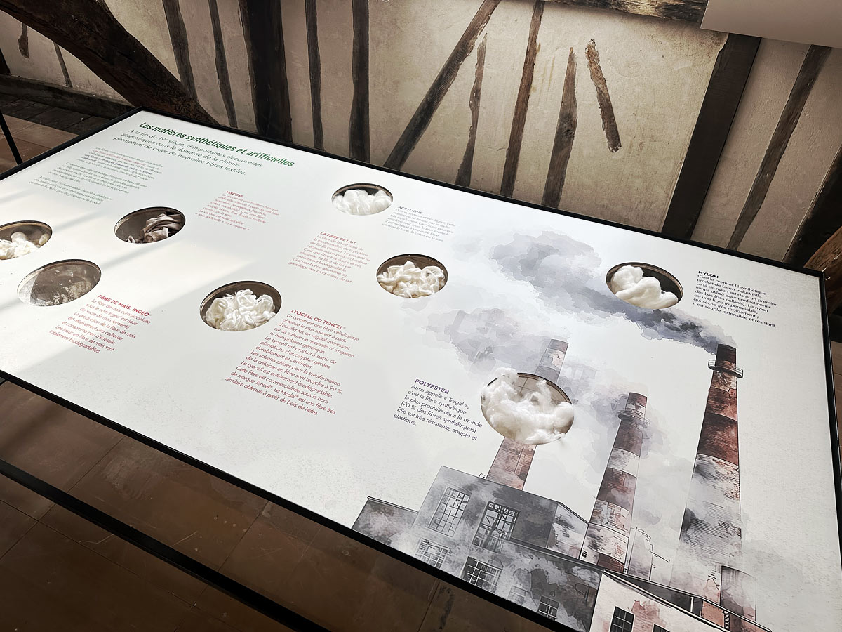 DU DESSIN AU TEXTILE