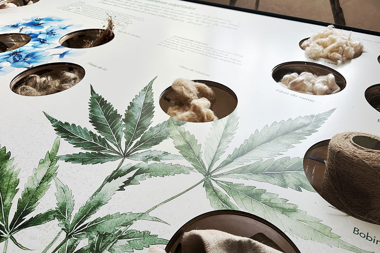 DU DESSIN AU TEXTILE