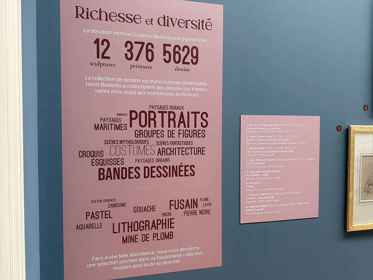 Lumière sur la donation Henri et Suzanne Baderou