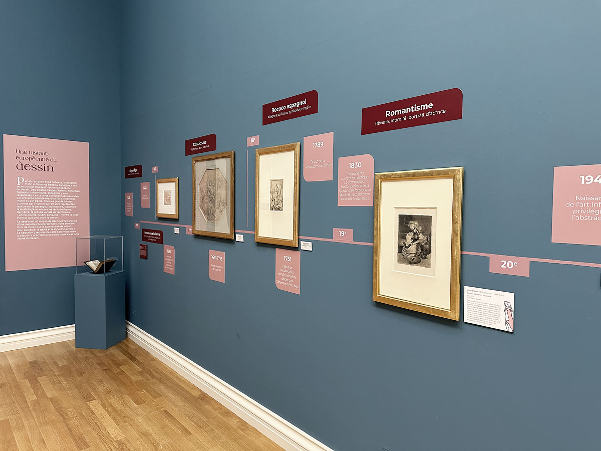 Lumière sur la donation Henri et Suzanne Baderou