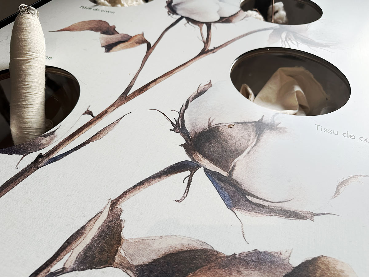 DU DESSIN AU TEXTILE