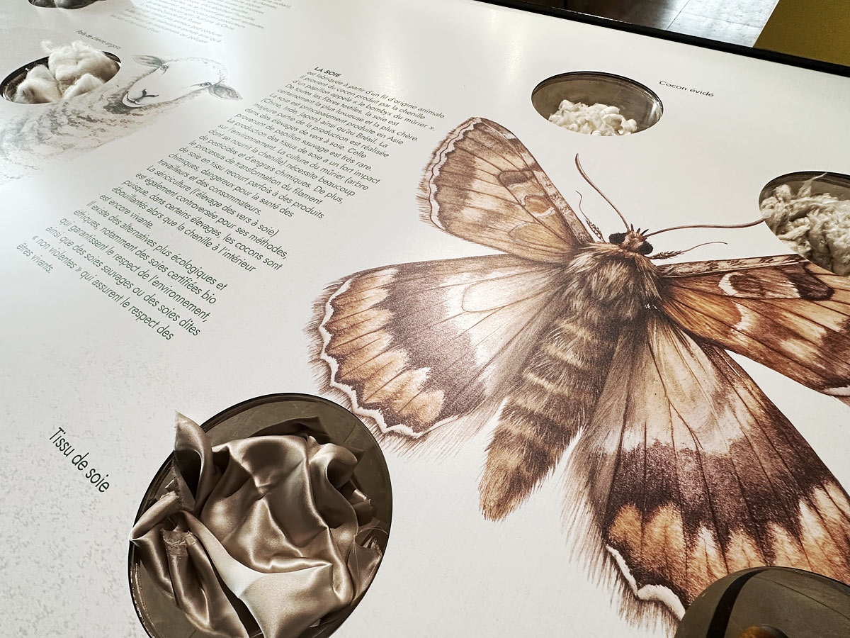 DU DESSIN AU TEXTILE