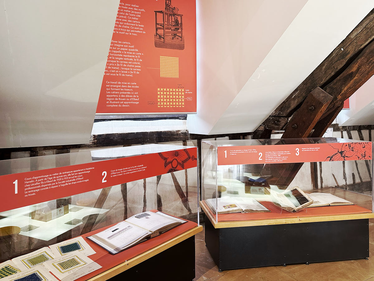 DU DESSIN AU TEXTILE