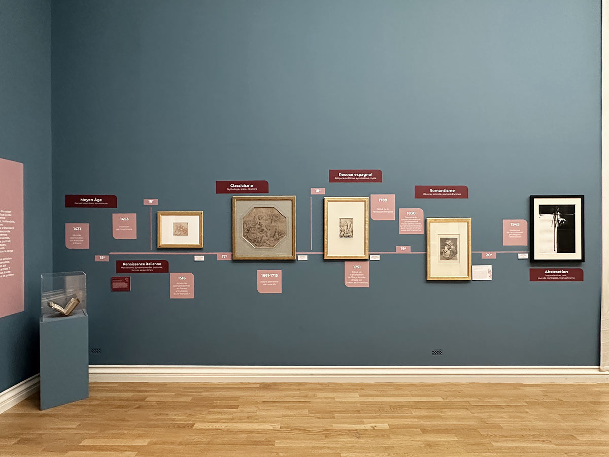 Lumière sur la donation Henri et Suzanne Baderou